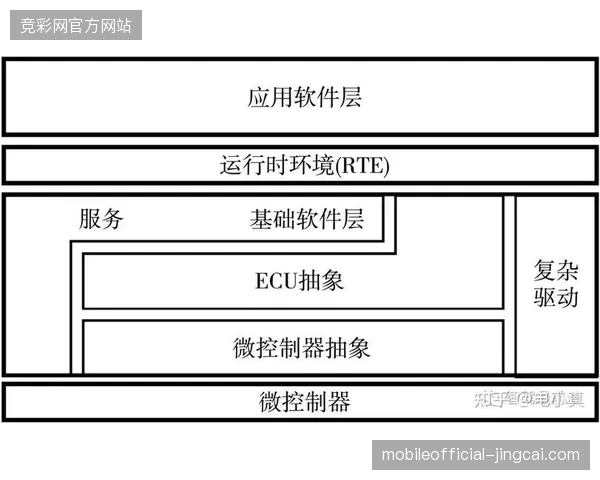 模块化远程制作套件将清退传统高能耗转播车队成为赛事转播主流选项